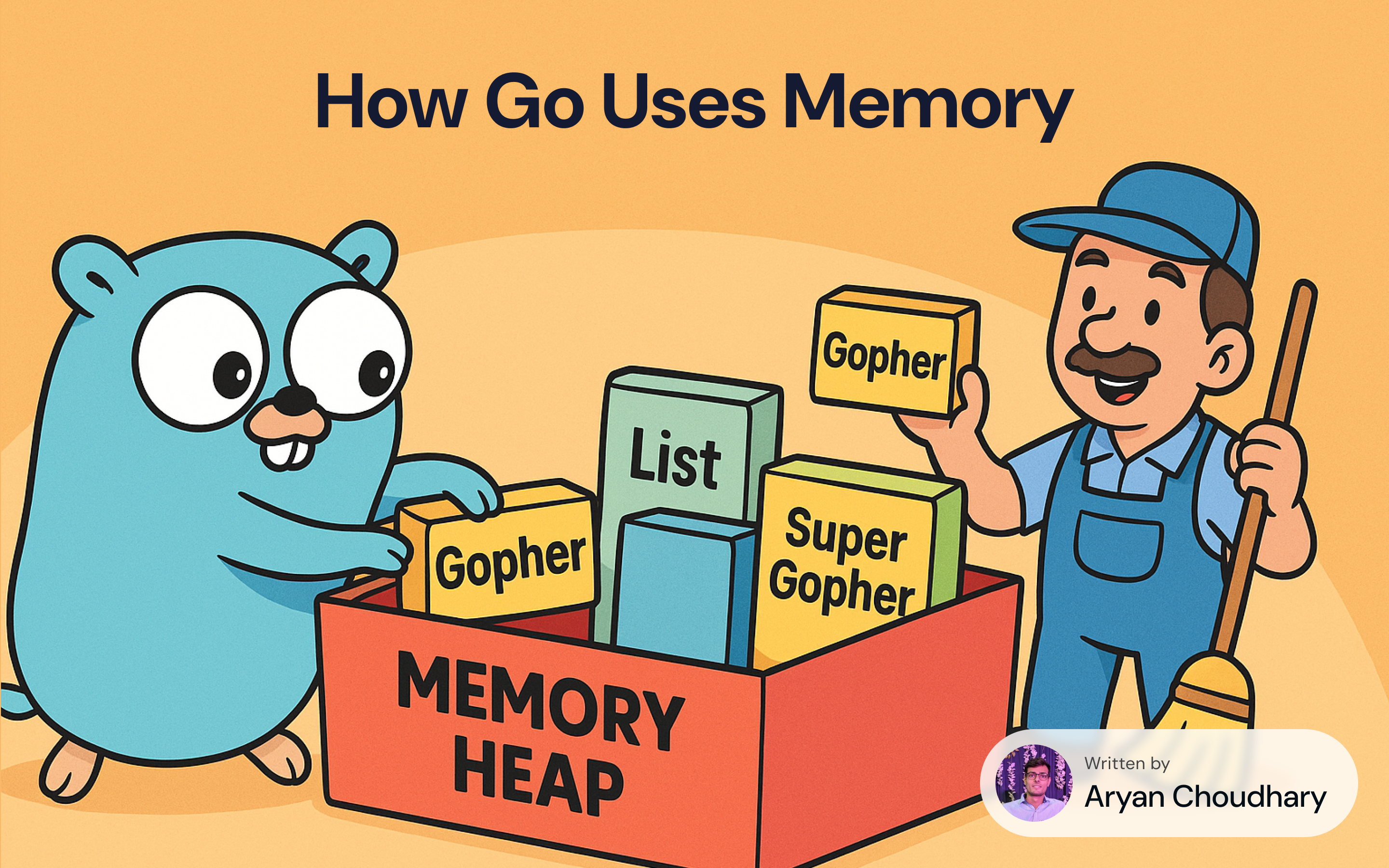 Featured image of post Garbage Collection in Golang